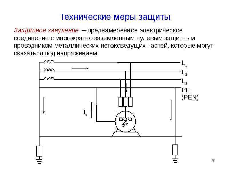 Разница между заземлением и занулением (где применять)