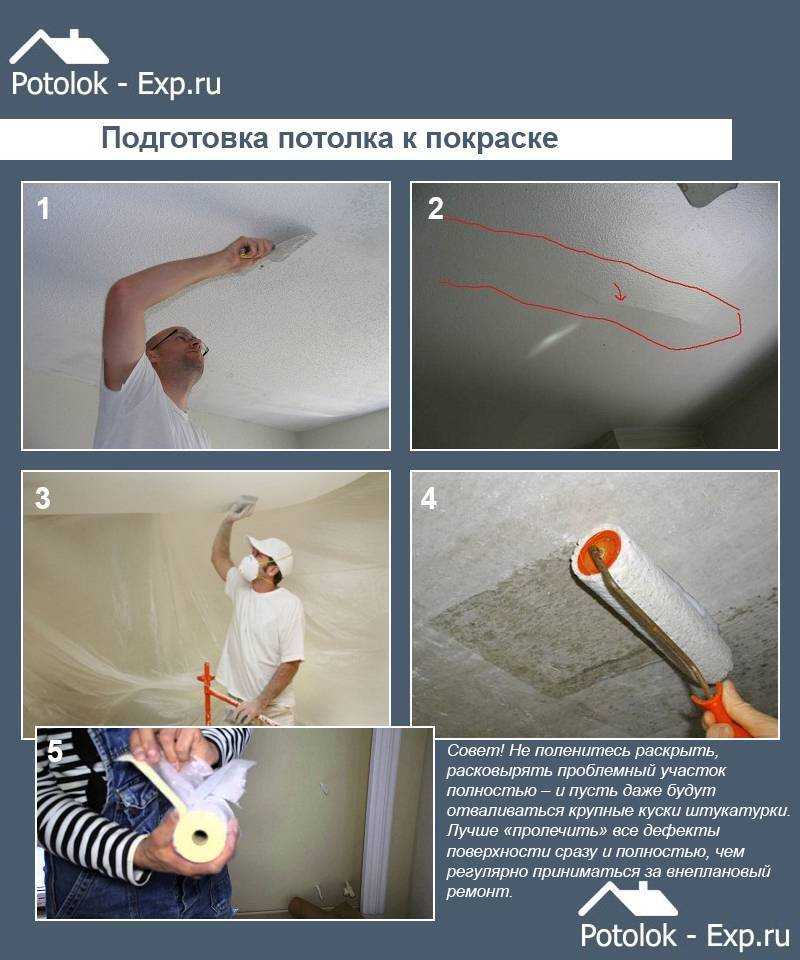 Грунтовка под краску: водоэмульсионные, масляные, акриловые покрытия, видео и фото
грунтовка под краску: водоэмульсионные, масляные, акриловые покрытия, видео и фото