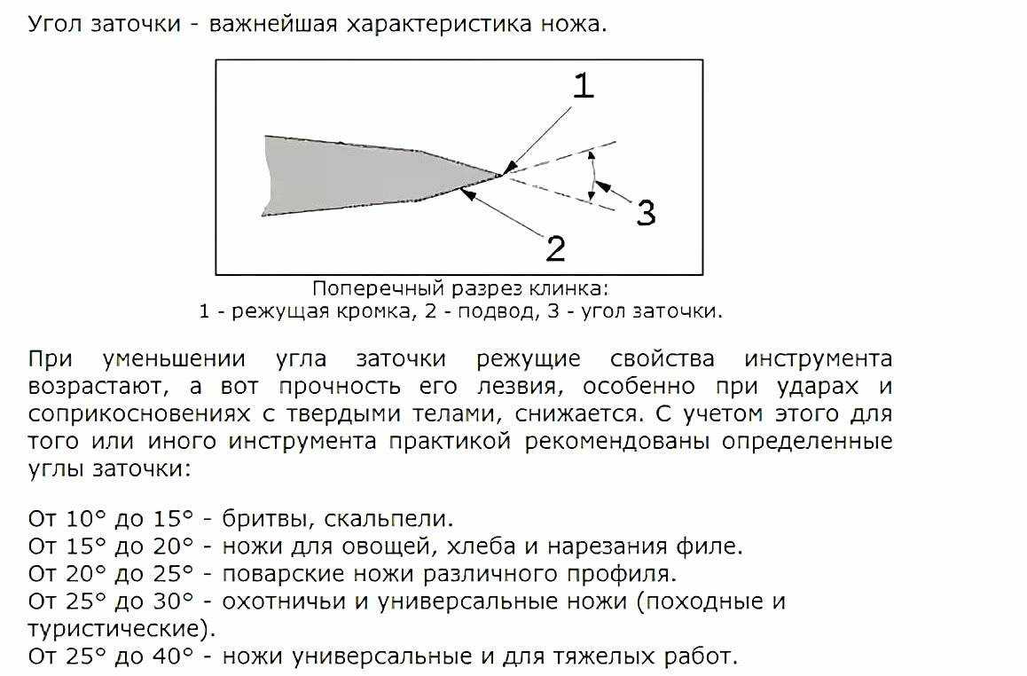 Лучшие точилки для ножей: 25 моделей для домашнего и профессионального применения