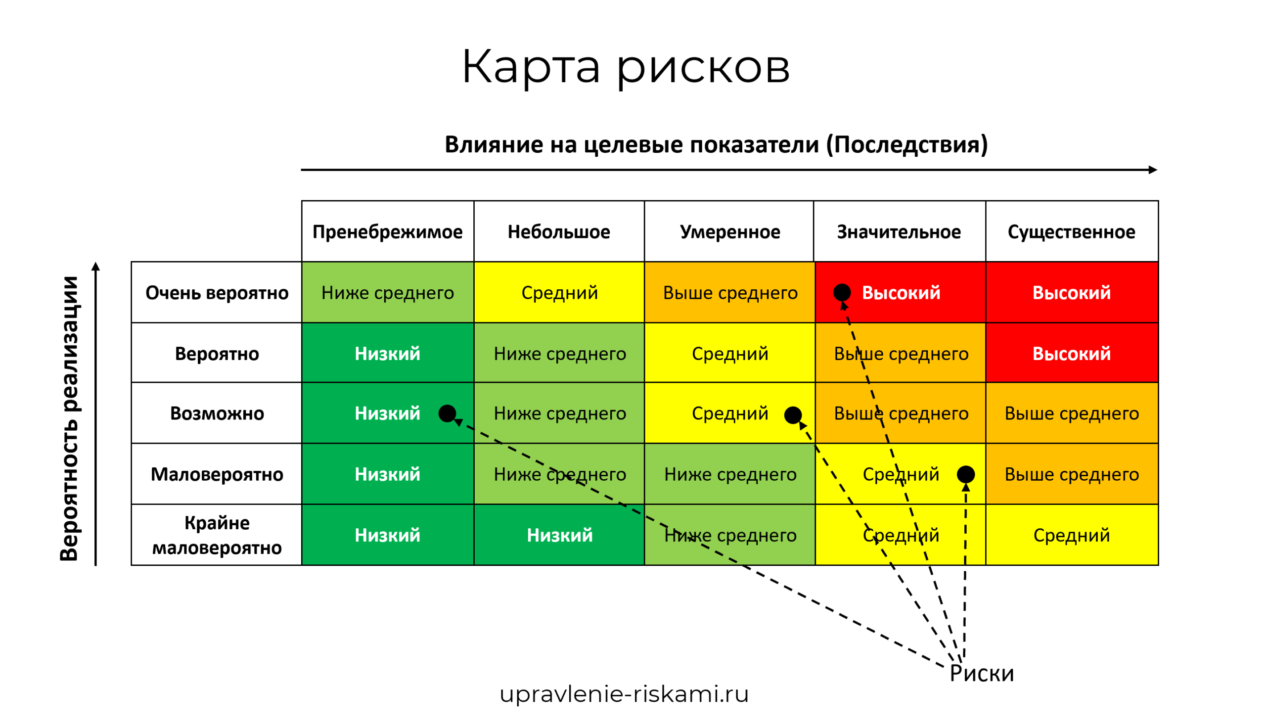 Как разводить шпаклевку для стен в домашних условиях: пропорции