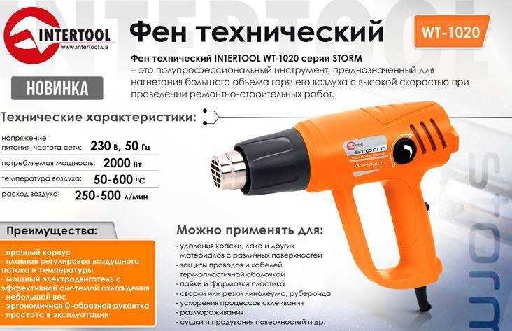 Критерии выбора лучшего строительного фена, описание популярных моделей последних зарекомендовавших себя на строительном рынке
