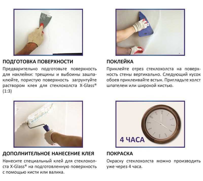 Как наклеить обои на гипсокартон: можно ли без шпаклевки