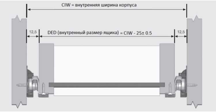 Какие бывают узкие ящики на кухне – предназначение, функционал и перечень преимуществ (100+ фото)