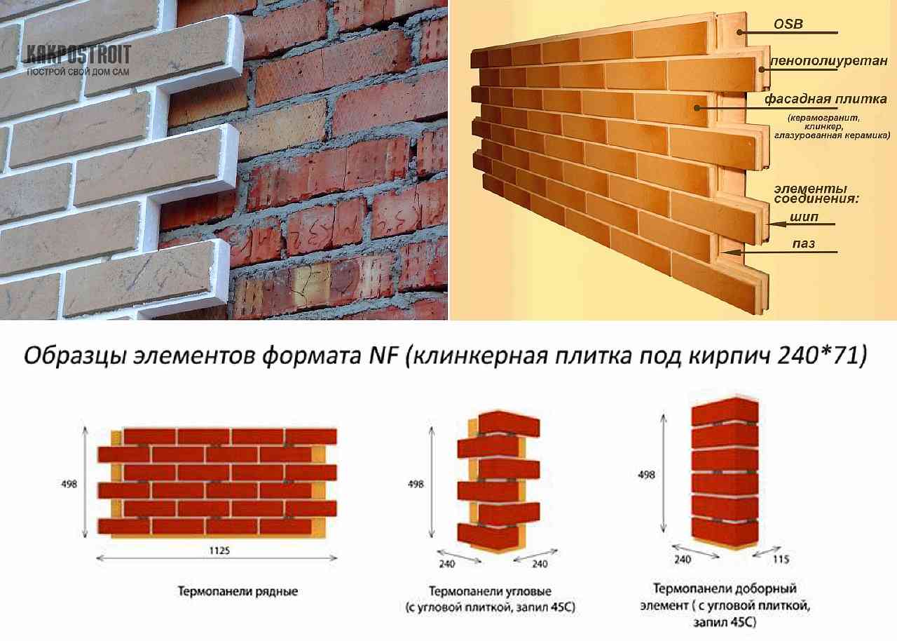 Клинкерная плитка: 55 фото, идеи для фасада, крыльца, балкона, интерьера