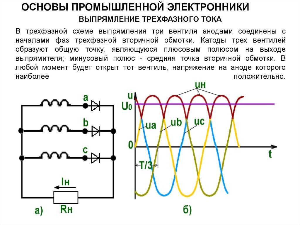 Система изменения фаз газораспределения: что это и зачем нужно?