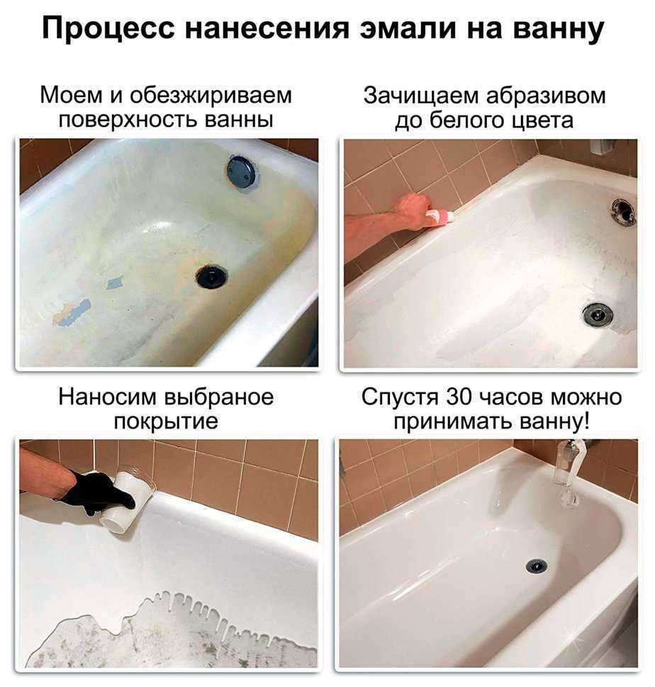 Как выбрать акриловую ванну: советы экспертов, анализ производителей и отзывы покупателей + видео
