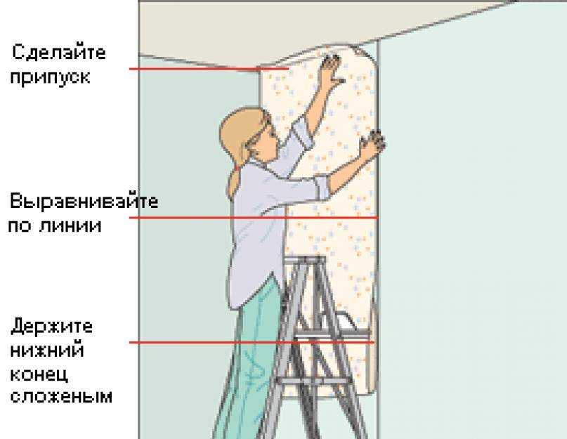 Как клеить виниловые обои на флизелиновой основе: подготовка к оклейке, её тонкости и секреты