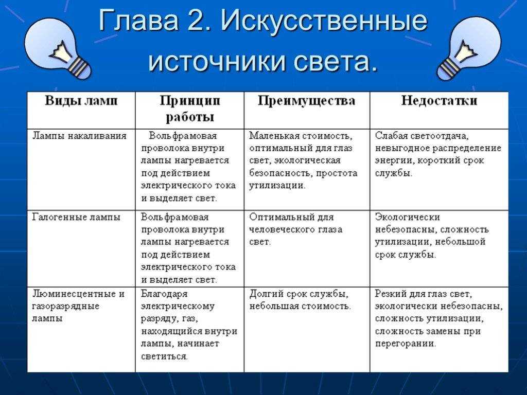 Особенности использования эмаль-грунта по ржавчине и основные преимущества