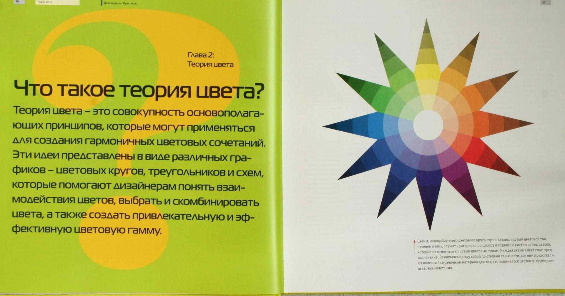 Красный цвет в интерьере - идеи дизайна комнат, цветовые сочетания (90 фото)