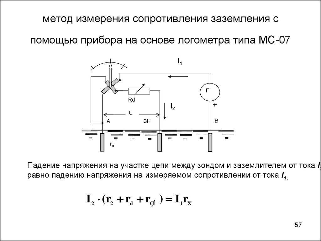 Периодичность осмотра заземления, график и требования к заземляющим проводникам