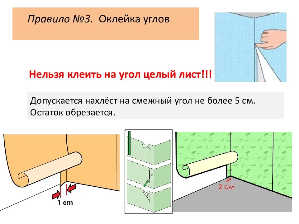 Технология и этапы поклейки обоев | онлайн-журнал о ремонте и дизайне