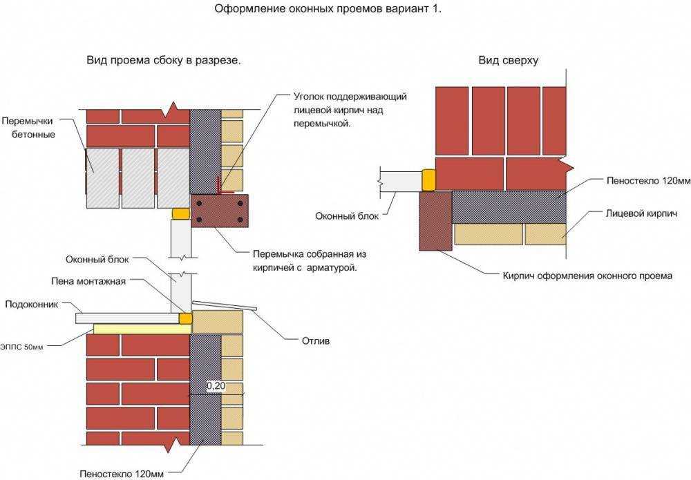 Облицовка фасада дома кирпичом: технология кладки, создание оконных проемов своими руками (видео)