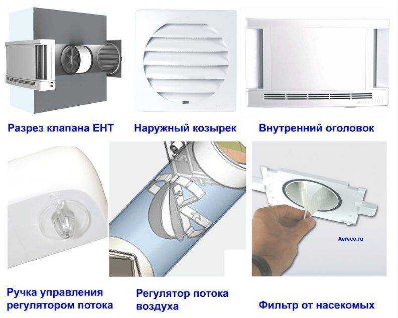 Приточный вентиляционный клапан на пластиковые окна