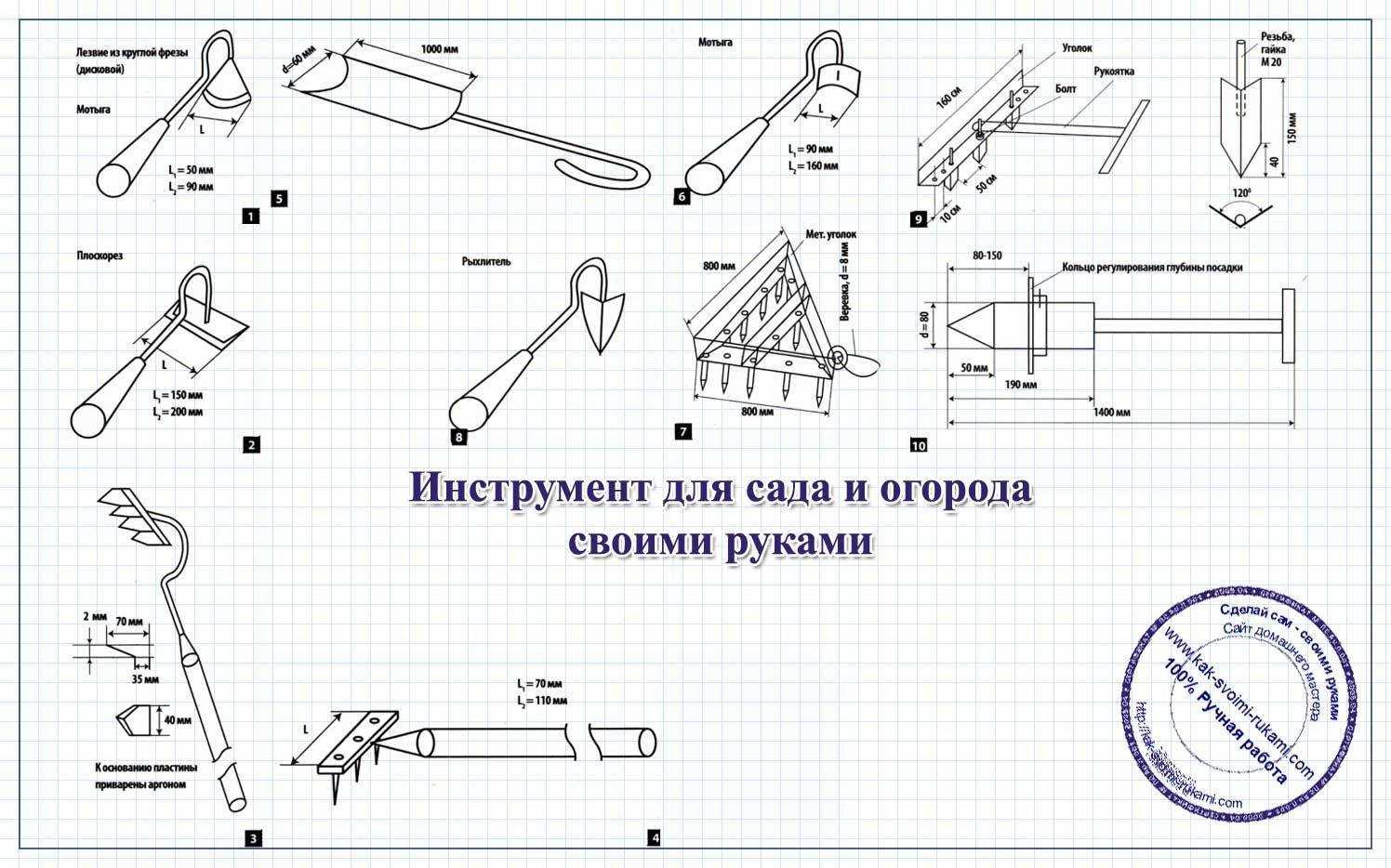 Как использовать строительный мусор: 7 оригинальных идей изготовления полезных приспособлений и аксессуаров для украшения сада и дома