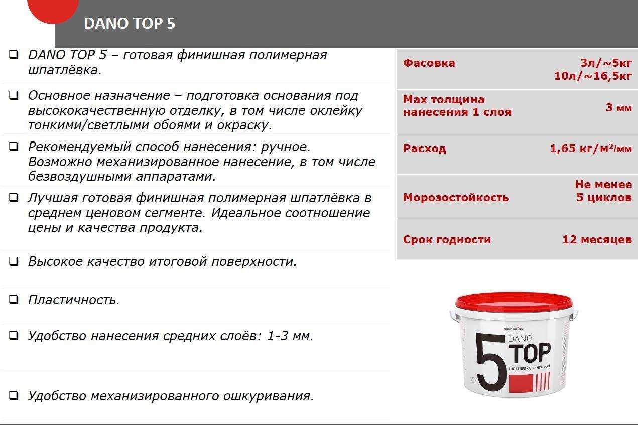 Шпатлевание: подготовка, перемешивание, нанесение, сушка