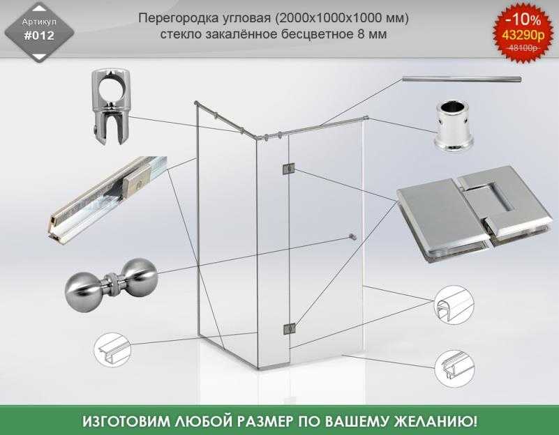 Как выбирать перегородки из стекла для душевого помещения?