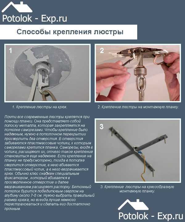 Как повесить люстру на натяжной потолок: требования к осветительному прибору и к крепежу, планировка места крепления Пошаговая инструкция монтажа с фото и видео, советы специалистов