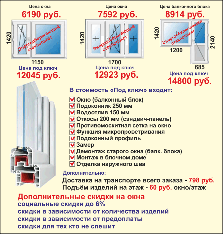 Гарантийный срок на окна пвх по госту. гарантийный срок на пластиковые окна по закону