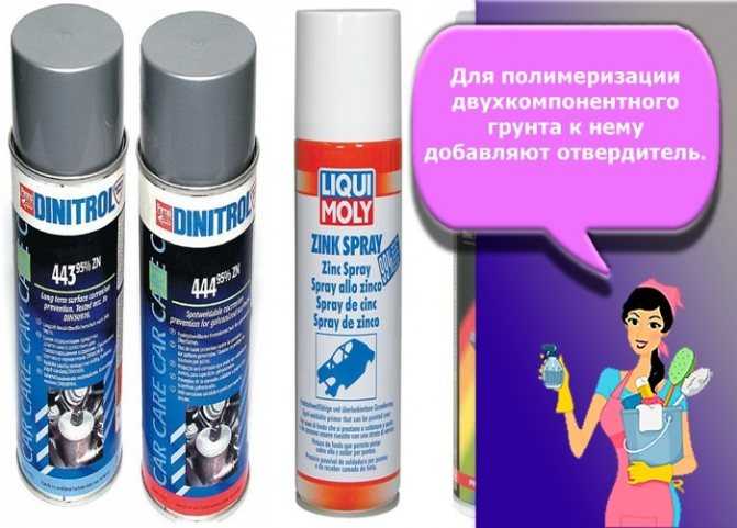 Грунтовка с цинком для автомобиля 🦈 avtoshark.com