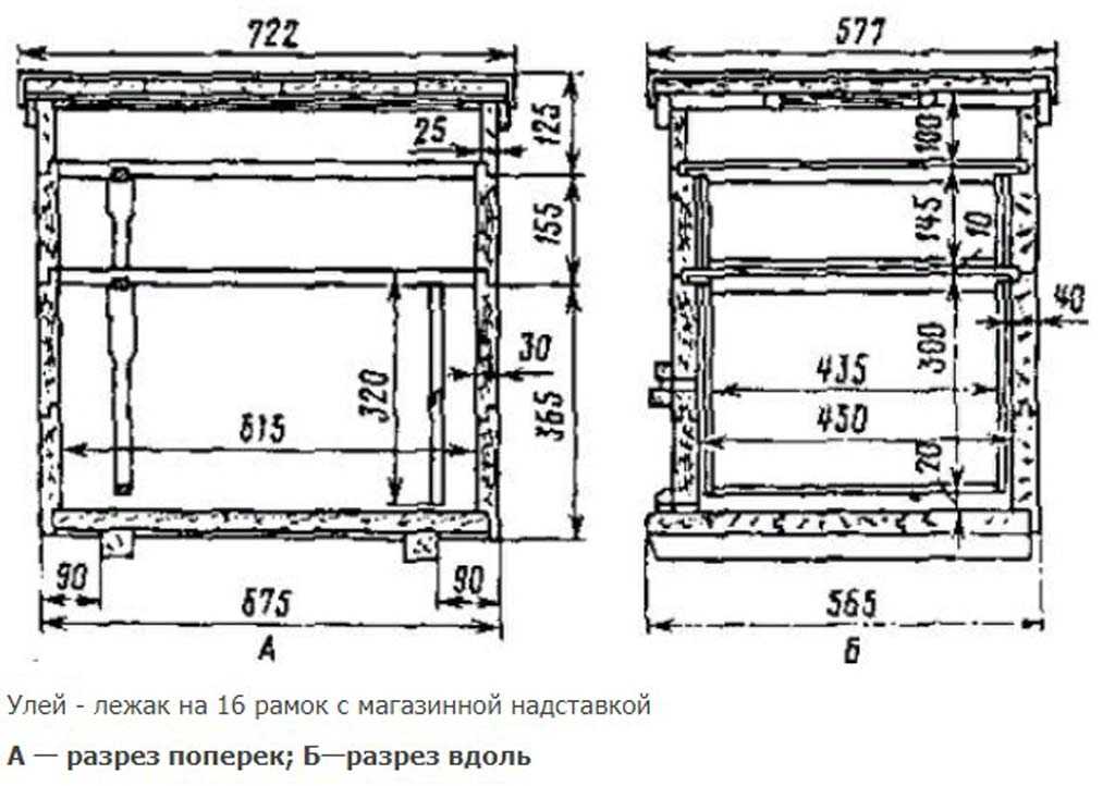 Делаем улей для пчёл своими руками: чертежи и размеры, схемы, фото и видео