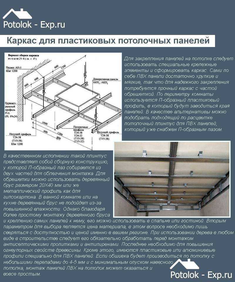Монтаж пвх панелей к потолку - инструкция по правильной установки панелей
