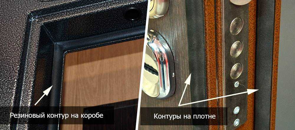 Уплотнитель для дверей: описание видов уплотнителей по назначению, виду материала и способу монтажа