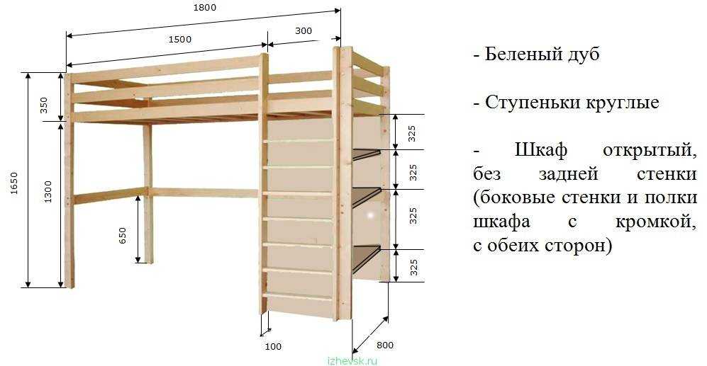 Кровать чердак своими руками — выбор конструкции, размеры, схемы и чертежи