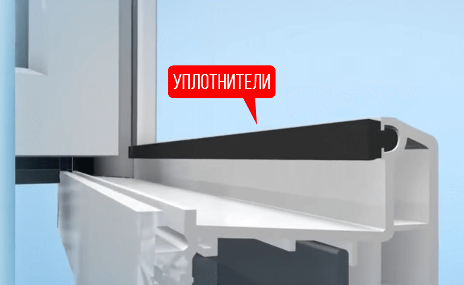 Как выбрать и заменить уплотнитель в пластиковых окнах