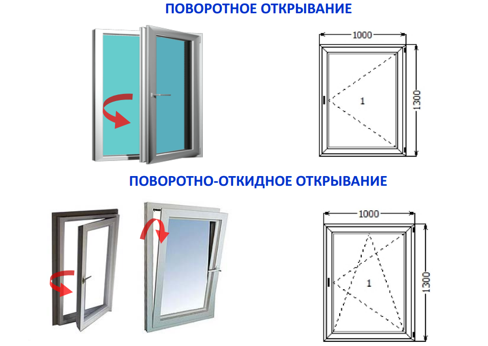 Раздвижные пластиковые окна: 7 советов по выбору