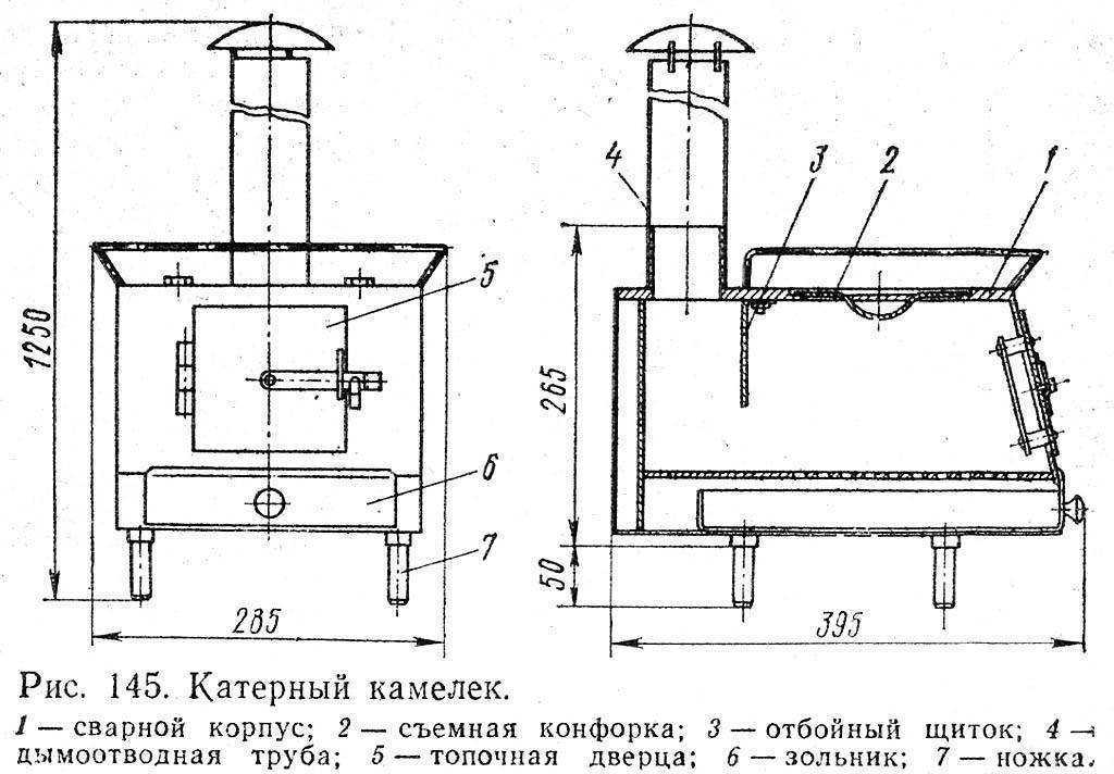Походная печь своими руками, схема + видео инструкция