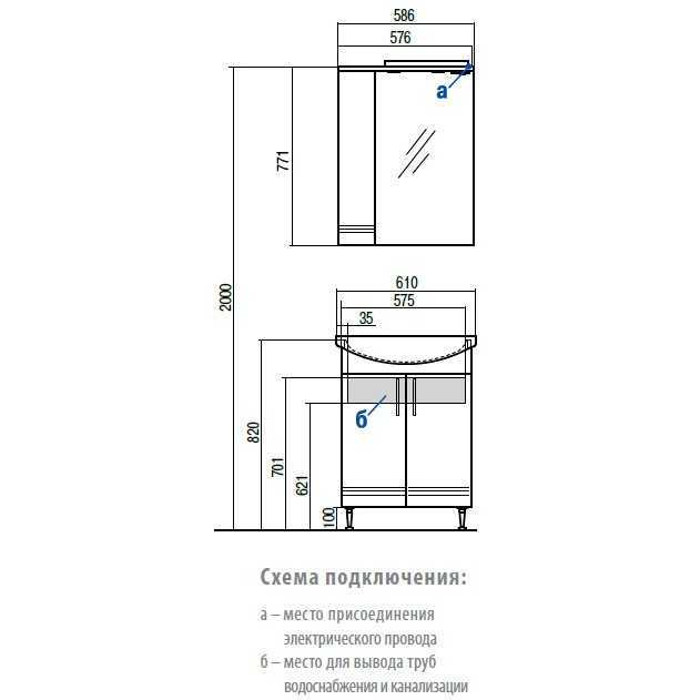 Какие должны быть размеры напольной тумбы для ванной под умывальник от 55 до 70см