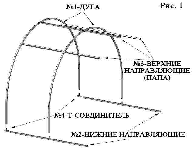 Пошаговое руководство как сделать парник из дуг: какой выбрать укрывной материал, размеры и особенности конструкции, готовые чертежи и расчеты, фото