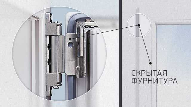 Какая бывает оконная фурнитура для пластиковых окон — выбираем самую лучшую