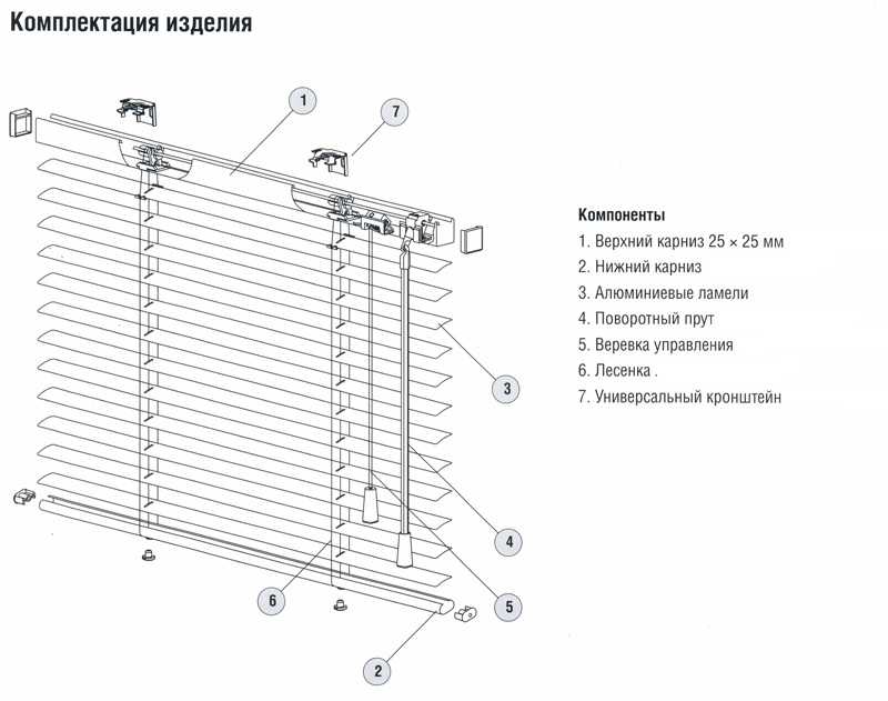 Типы горизонтальных жалюзи для пластиковых окон, фото в интерьере, советы по выбору
