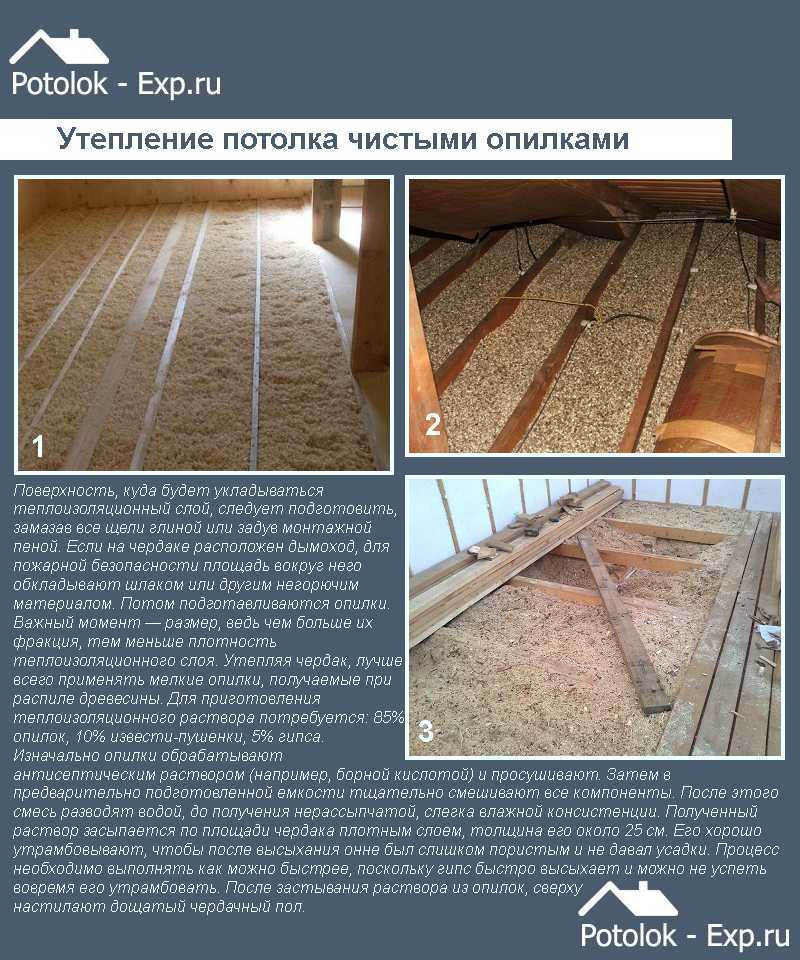 Технология утепления каркасного дома опилками