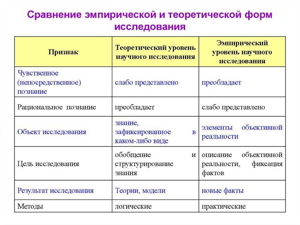 Справочник строительных материалов, а также изделий и оборудования для строительства и ремонта квартиры