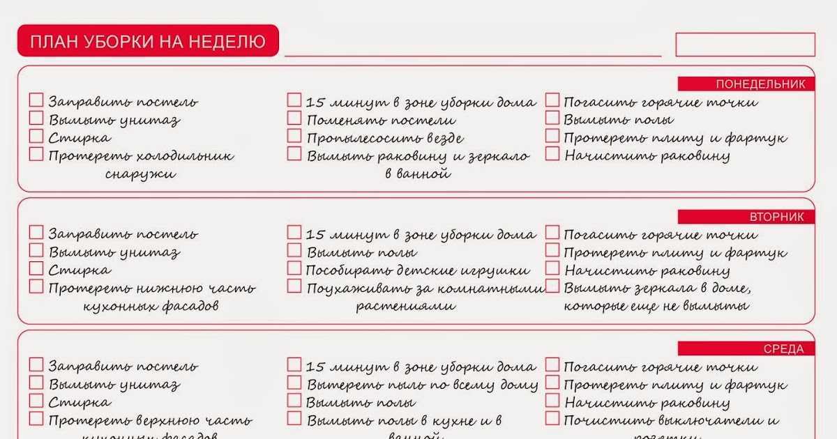 Приметы про уборку в доме или квартире по дням недели