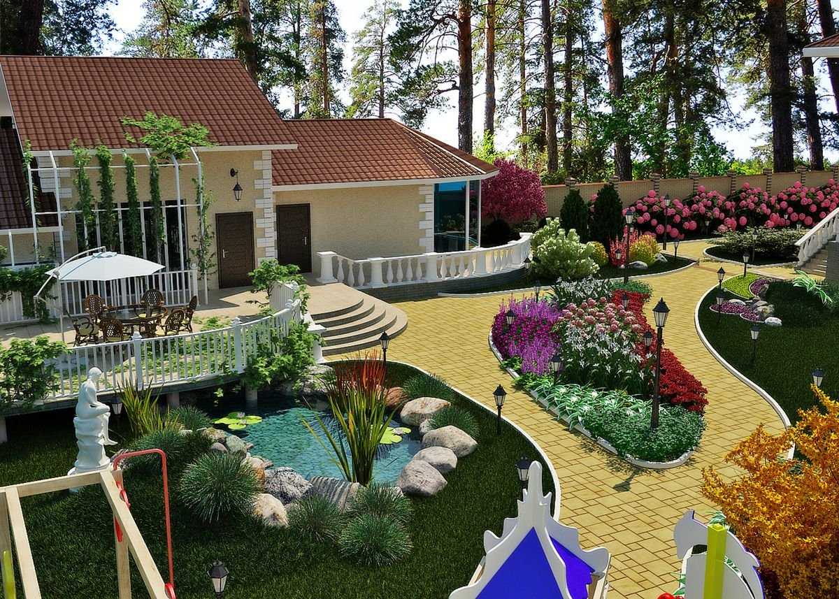 Благоустройство участка частного дома загородного или городского типа