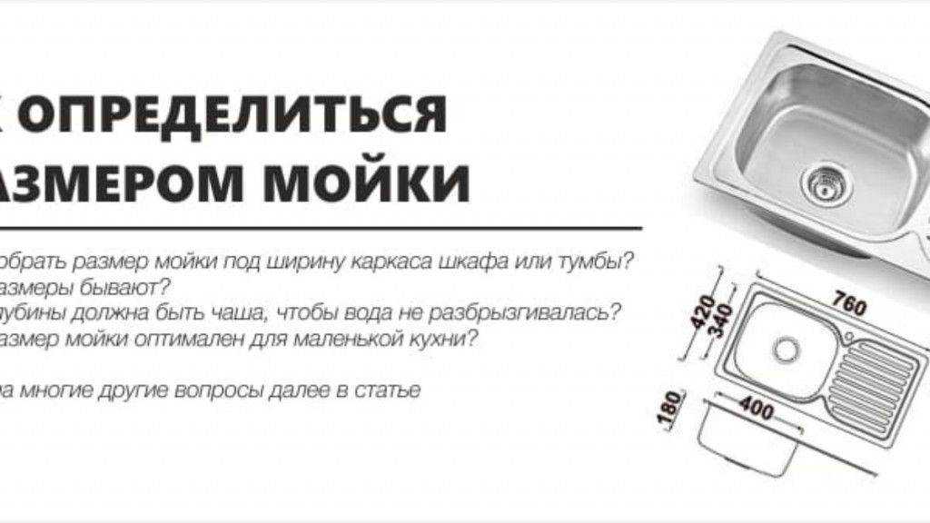 Выбираем лучшую раковину в ванную комнату в 2023 году