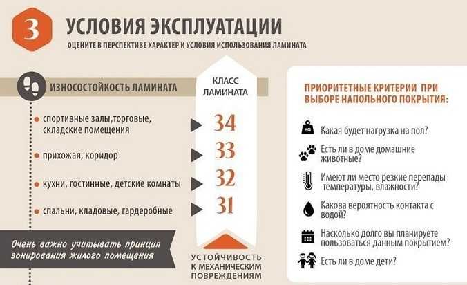 Какой ламинат лучше выбрать для квартиры и дома – выбор экспертов, советы и рекомендации