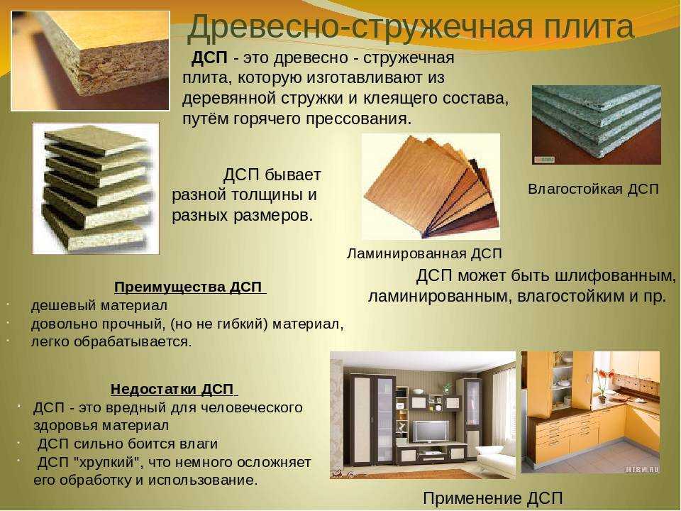 Как клеить обои на двп: подготовительные работы, выбор клея, поклейка