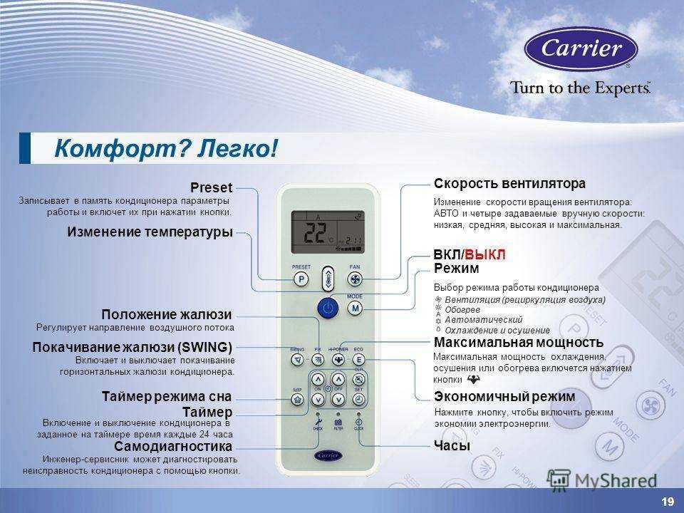Как включить кондиционер на тепло: инструкция, можно ли переключать зимой