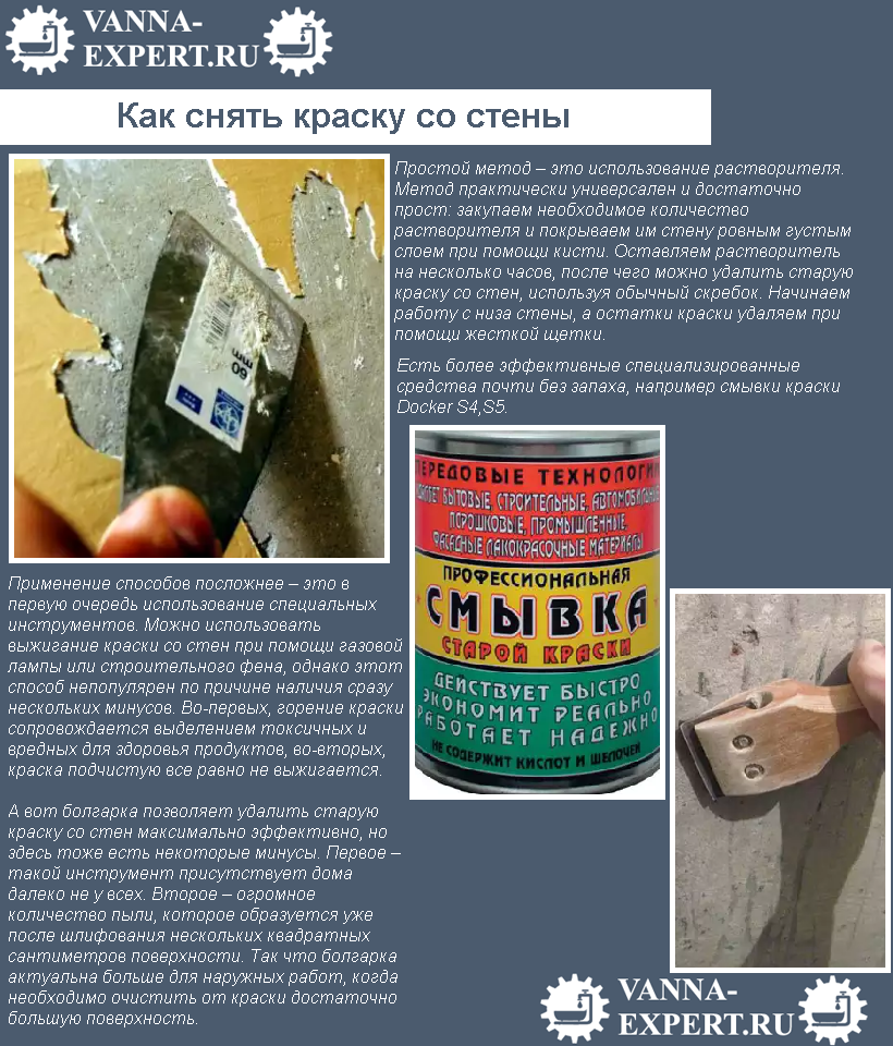 10 способов, как снять краску со стены