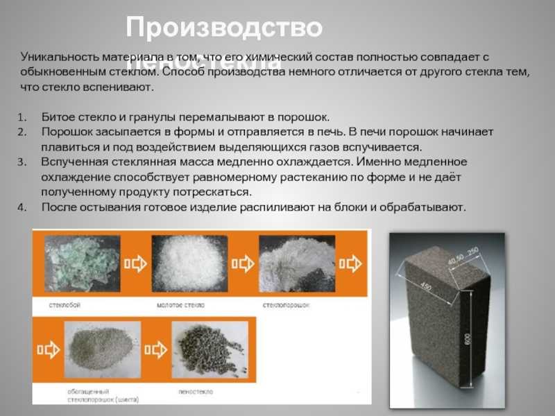 Пеностекло: недостатки и достоинства современного утеплителя