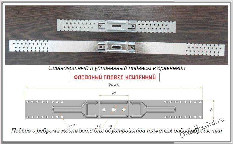 Выбор и использование подвесов для гипсокартона