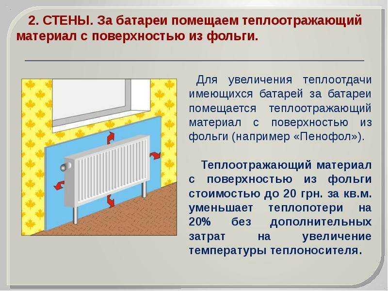 Способы повышения теплоотдачи батарей Как добиться уменьшения теплопотерь Использование экранов и разного рода покрытий, оцениваем эффективность методов