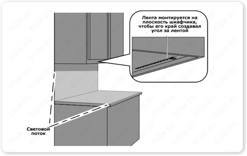 Настенный светильник из дерева своими руками чертежи