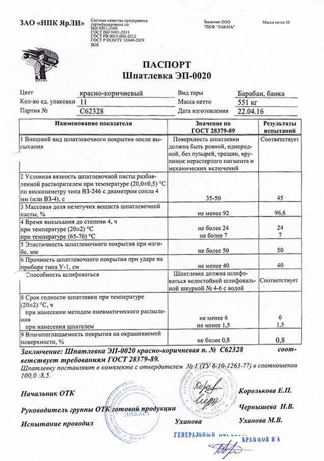 Грунтовка эп 0010 технические характеристики