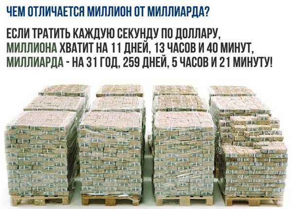 План размещения дома на участке 5 соток. садовый ландшафтный дизайн своими руками для маленького дачного участка — идеи и фото внутреннего дворика