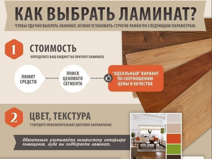 7 советов по выбору винилового ламината